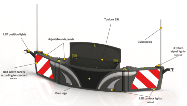 Pare-choc1b BOÎTE 50L